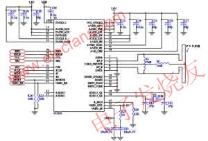 CC2420應用電路 www.zgszdi.cn