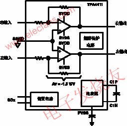 TPA611xA2耳機放大器的典型應用電路 www.zgszdi.cn