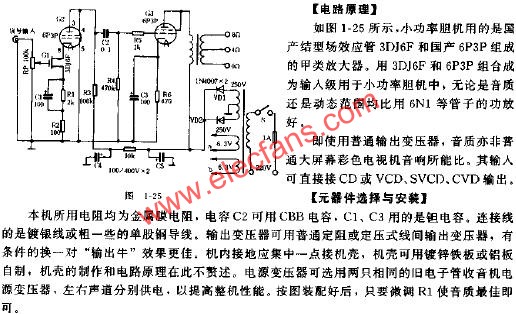 自制小功率膽機功放電路原理圖  www.zgszdi.cn
