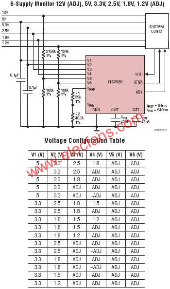 LTC2939典型應用電路  www.zgszdi.cn