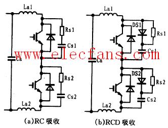 充放電型IGBT緩沖吸收電路 www.zgszdi.cn