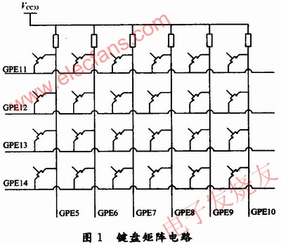 鍵盤矩陣電路 www.zgszdi.cn