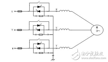 關于三相異步電機軟啟動器的設計